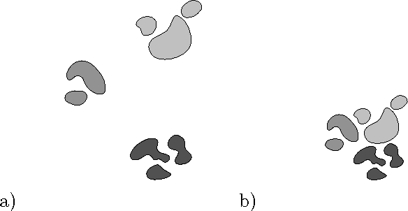 Figure 4 for Shape and Positional Geometry of Multi-Object Configurations