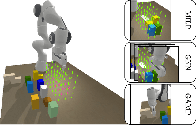 Figure 1 for Graph-based Reinforcement Learning meets Mixed Integer Programs: An application to 3D robot assembly discovery