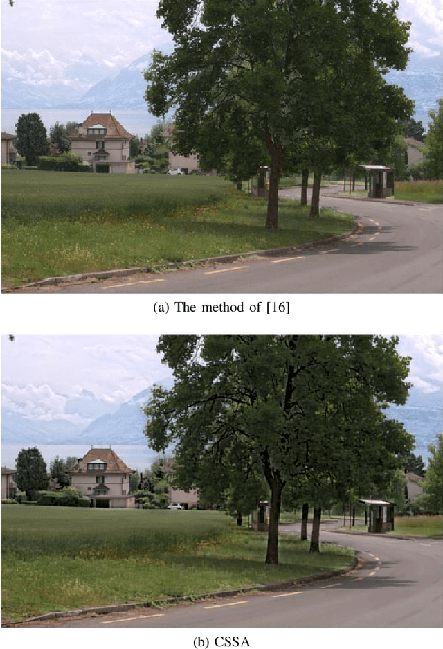 Figure 2 for Convolutional Simultaneous Sparse Approximation with Applications to RGB-NIR Image Fusion