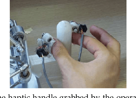 Figure 3 for Cutaneous Force Feedback as a Sensory Subtraction Technique in Haptics