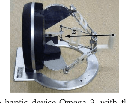 Figure 4 for Cutaneous Force Feedback as a Sensory Subtraction Technique in Haptics