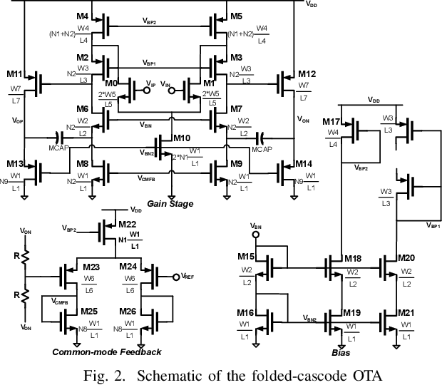 Figure 2 for DNN-Opt: An RL Inspired Optimization for Analog Circuit Sizing using Deep Neural Networks