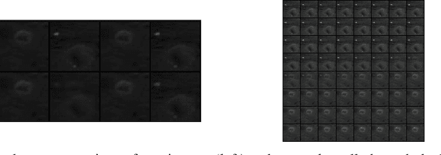Figure 3 for Unsupervised Distribution Learning for Lunar Surface Anomaly Detection