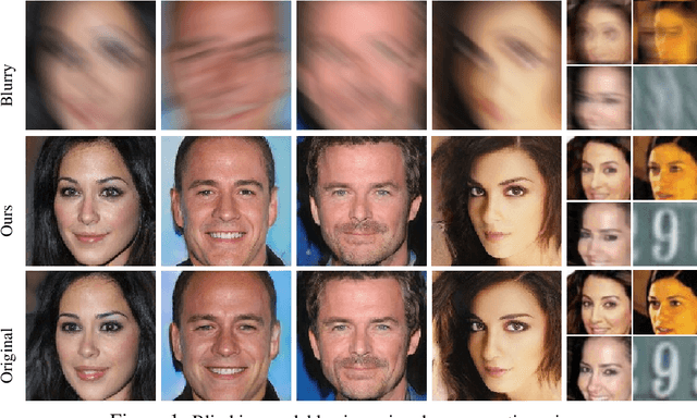 Figure 1 for Blind Image Deconvolution using Pretrained Generative Priors