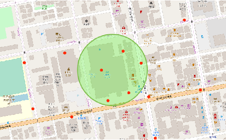 Figure 2 for Aggregate Learning for Mixed Frequency Data