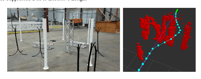 Figure 4 for Nuclear Environments Inspection with Micro Aerial Vehicles: Algorithms and Experiments