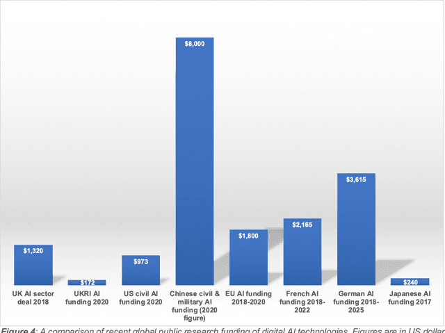 Figure 4 for Brain-inspired computing: We need a master plan