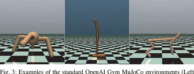 Figure 3 for Ctrl-Z: Recovering from Instability in Reinforcement Learning