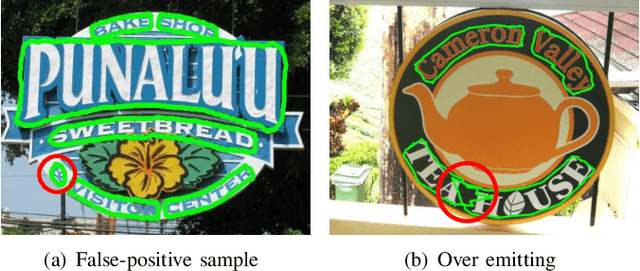 Figure 4 for Text Growing on Leaf