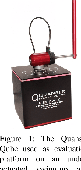 Figure 1 for Bayesian Domain Randomization for Sim-to-Real Transfer