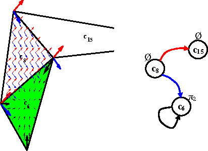 Figure 3 for Multi-robot Deployment From LTL Specifications with Reduced Communication