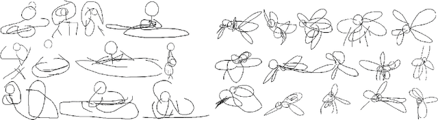 Figure 1 for Teaching GANs to Sketch in Vector Format