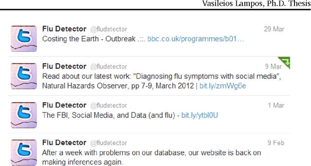Figure 3 for Detecting Events and Patterns in Large-Scale User Generated Textual Streams with Statistical Learning Methods
