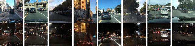 Figure 2 for Six-channel Image Representation for Cross-domain Object Detection