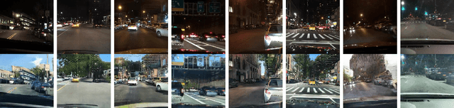 Figure 3 for Six-channel Image Representation for Cross-domain Object Detection