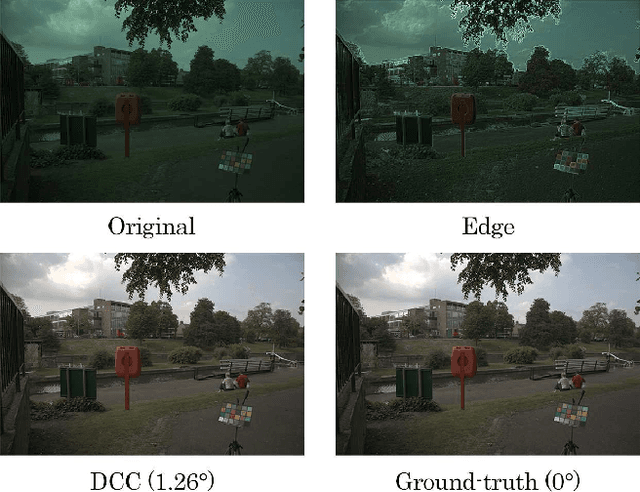Figure 1 for Dense Color Constancy with Effective Edge Augmentation