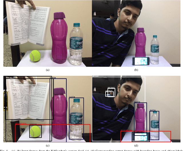 Figure 4 for Real-Time Object Detection and Recognition on Low-Compute Humanoid Robots using Deep Learning