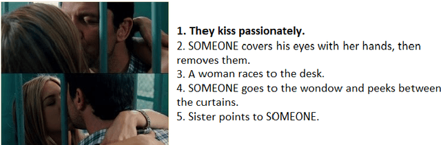 Figure 1 for Learning Language-Visual Embedding for Movie Understanding with Natural-Language