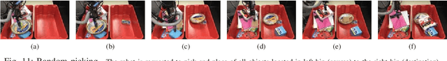 Figure 3 for Joint Learning of Instance and Semantic Segmentation for Robotic Pick-and-Place with Heavy Occlusions in Clutter
