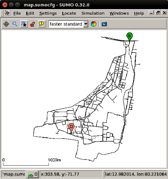 Figure 4 for Estimation of Spectral Risk Measures