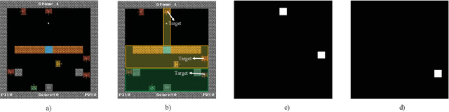 Figure 3 for Multi-Agent Deep Reinforcement Learning with Human Strategies