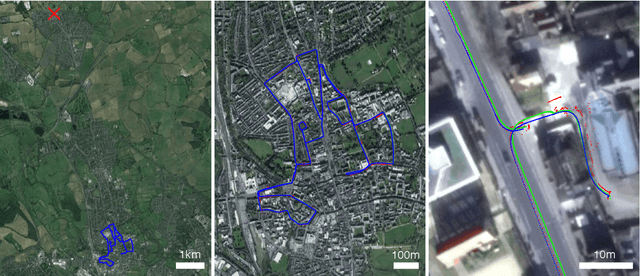Figure 1 for Real-time Kinematic Ground Truth for the Oxford RobotCar Dataset