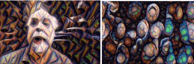 Figure 3 for Using an AI creativity system to explore how aesthetic experiences are processed along the brains perceptual neural pathways