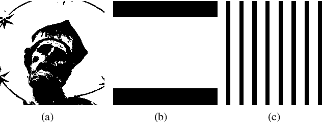 Figure 1 for Regional Differential Information Entropy for Super-Resolution Image Quality Assessment
