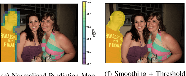 Figure 4 for Exposing Fake Images with Forensic Similarity Graphs