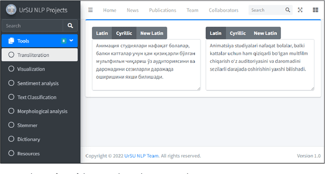 Figure 2 for A machine transliteration tool between Uzbek alphabets