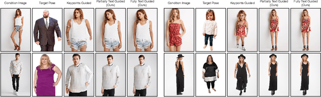 Figure 1 for TIPS: Text-Induced Pose Synthesis