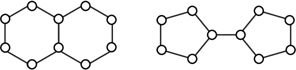 Figure 3 for Weisfeiler and Leman Go Infinite: Spectral and Combinatorial Pre-Colorings