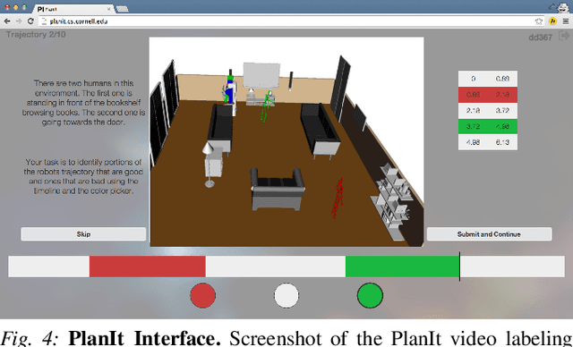 Figure 4 for PlanIt: A Crowdsourcing Approach for Learning to Plan Paths from Large Scale Preference Feedback