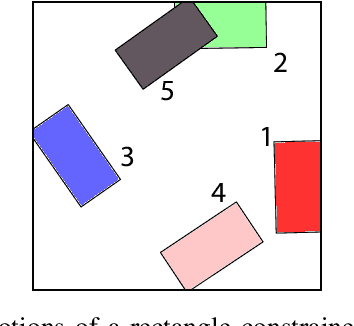 Figure 2 for PuzzleFlex: kinematic motion of chains with loose joints