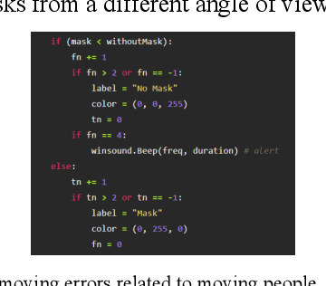 Figure 4 for A Deep Learning-based Approach for Real-time Facemask Detection