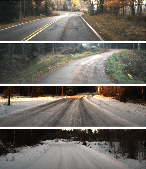 Figure 4 for Multimodal End-to-End Learning for Autonomous Steering in Adverse Road and Weather Conditions