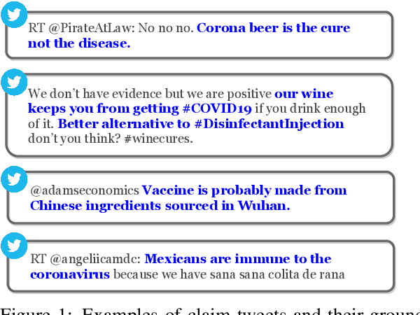 Figure 1 for Empowering the Fact-checkers! Automatic Identification of Claim Spans on Twitter