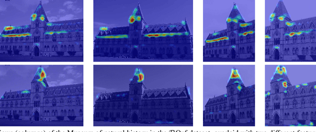 Figure 3 for Local Features and Visual Words Emerge in Activations