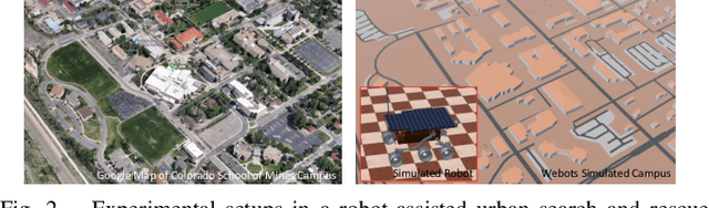 Figure 2 for Representing Multi-Robot Structure through Multimodal Graph Embedding for the Selection of Robot Teams