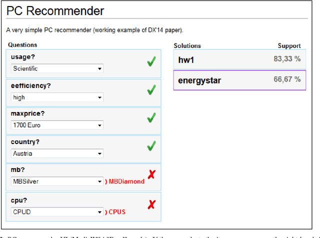 Figure 3 for An Overview of Direct Diagnosis and Repair Techniques in the WeeVis Recommendation Environment