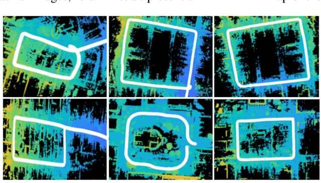 Figure 2 for High-Definition Map Generation Technologies For Autonomous Driving: A Review