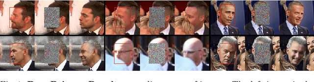 Figure 1 for DeepPrivacy: A Generative Adversarial Network for Face Anonymization