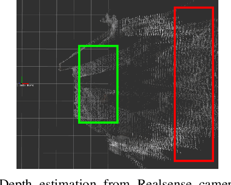 Figure 1 for Output-Feedback Path Planning with Robustness to State-Dependent Errors