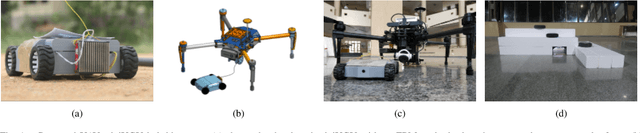 Figure 1 for UAV-miniUGV Hybrid System for Hidden Area Exploration and Manipulation