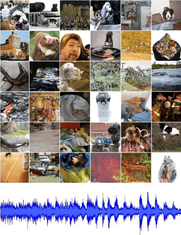 Figure 1 for Generating Long Sequences with Sparse Transformers