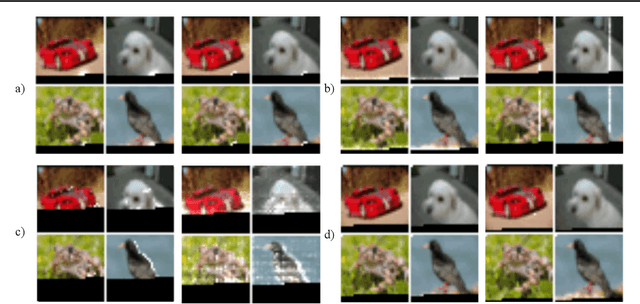 Figure 3 for Generating Long Sequences with Sparse Transformers