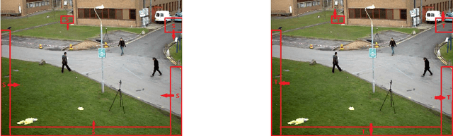 Figure 3 for Crowd Counting Considering Network Flow Constraints in Videos