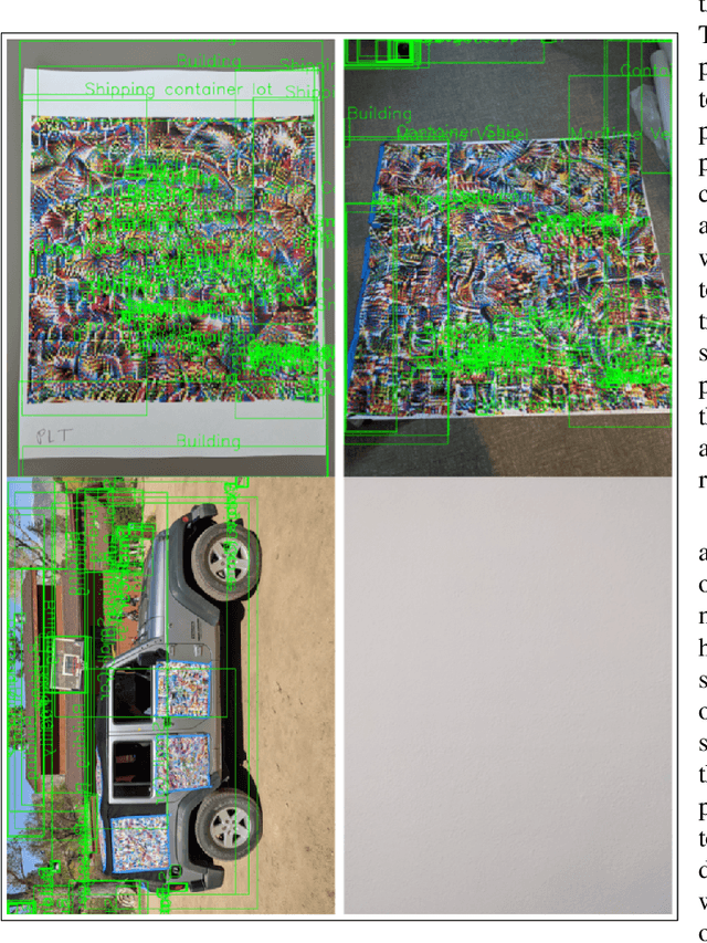 Figure 2 for Empirical Evaluation of Physical Adversarial Patch Attacks Against Overhead Object Detection Models