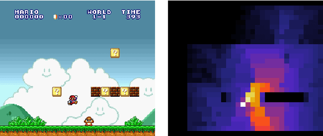 Figure 1 for Goal-oriented Trajectories for Efficient Exploration