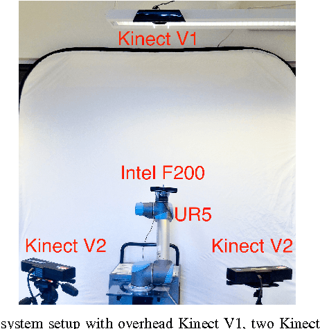 Figure 2 for Multi 3D Camera Mapping for Predictive and Reflexive Robot Manipulator Trajectory Estimation